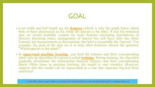 GOAL
• Leaf width and leaf length are the features (which is why the graph below labels
both of these dimensions as X), while the species is the label. A real life botanical
data set would probably contain far more features (including descriptions of
flowers, blooming times, arrangement of leaves) but still have only one label.
Features are measurements or descriptions; the label is essentially the "answer." For
example, the goal of the data set is to help other botanists answer the question,
"Which species is this plant?“
• In supervised machine learning, you feed the features and their corresponding
labels into an algorithm in a process called training. During training, the algorithm
gradually determines the relationship between features and their corresponding
labels. Often times in machine learning, the model is very complex. However,
suppose that this model can be represented as a line that separates big-leaf from
small-leaf:
© 2019 BHU_FILES under AMBALA COLLEGE OF ENGINEERING AND APPLIED RESEARCH | All Rights Reserved
 