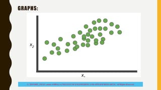 GRAPHS:
© 2019 BHU_FILES under AMBALA COLLEGE OF ENGINEERING AND APPLIED RESEARCH | All Rights Reserved
 