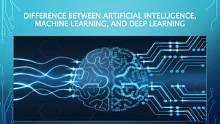 DIFFERENCE BETWEEN ARTIFICIAL INTELLIGENCE,
MACHINE LEARNING, AND DEEP LEARNING
• Artificial Intelligence
“The ability of machines to work and think, like the human brain, is
called Artificial Intelligence.”
AI thinks, work, and reacts similarly to humans as it is designed in that
way. However, Establishing the AI ultimately in our lives is not possible
until now because there are many features of the human brain which
are unable to describe. Some of the best examples of AI are face
recognition on Facebook and images classification service of Interest.
There are several cases of Artificial Intelligence, which we come
through every day.
 