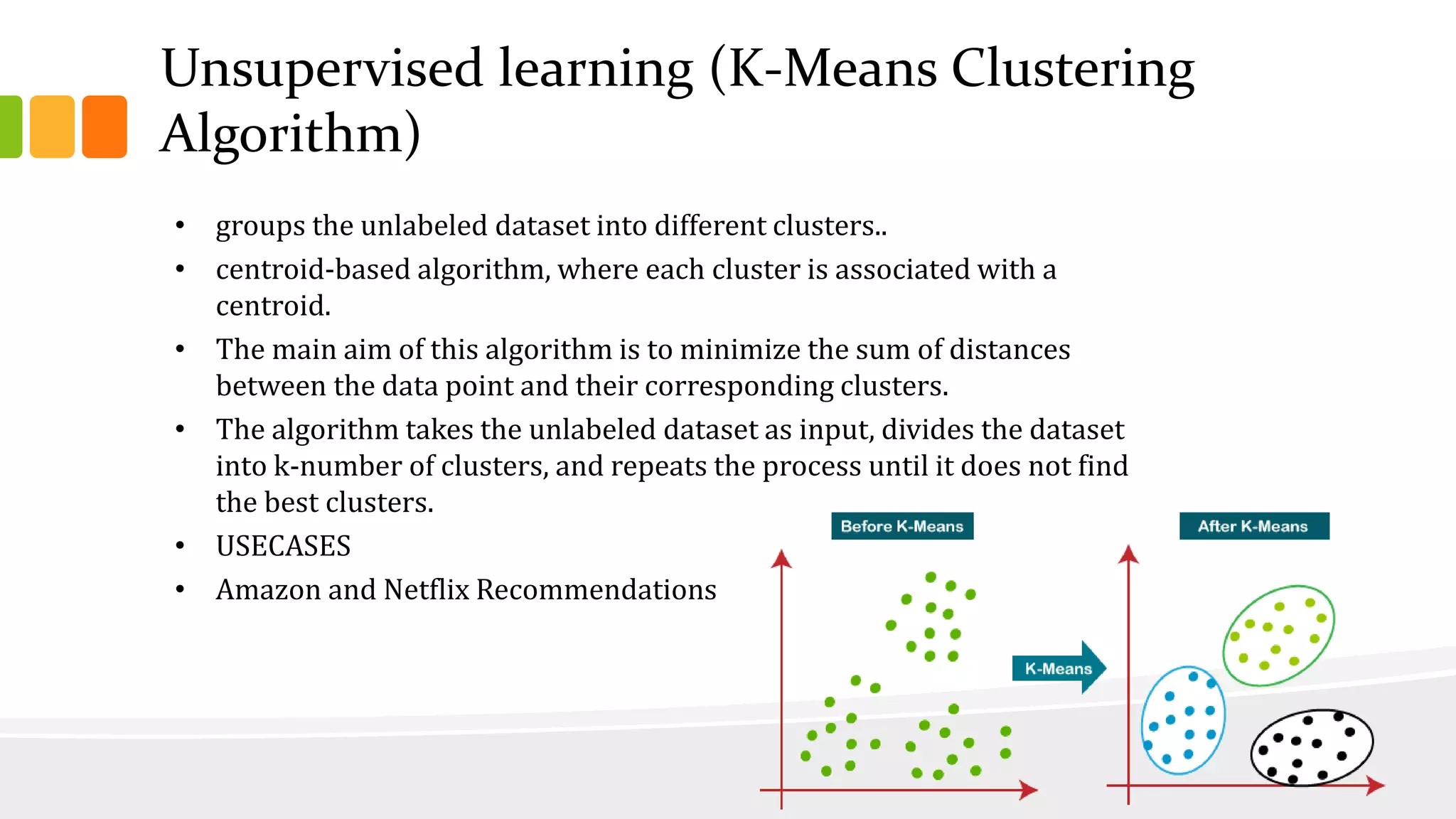 MACHINE LEARNING AND ITS APPLICATIONS (2).pptx