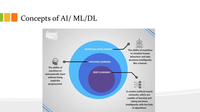 MACHINE LEARNING AND ITS APPLICATIONS (2).pptx