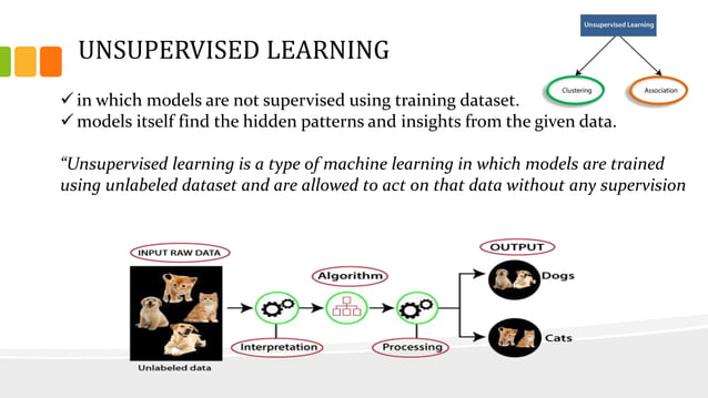 MACHINE LEARNING AND ITS APPLICATIONS (2).pptx