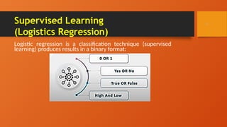 Machine Learning and its applications in operations management.pptx