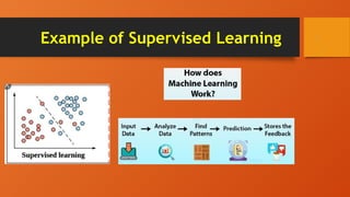 Machine Learning and its applications in operations management.pptx