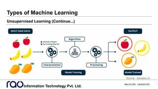 Machine Learning and its types - Internship Presentation - week 8 | PPT