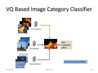 VQ Based Image Category Classifier


               Fire Codebook




                                  Test      Best
                                 Image      Codebook
             Sky Codebook                   Label




                                              Mustafa & Sethi (2004)
             Water Codebook


12/12/2010                     ICMLA Talk                              28
 