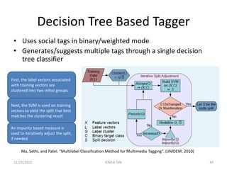 Decision Tree Based Tagger
 • Uses social tags in binary/weighted mode
 • Generates/suggests multiple tags through a single decision
   tree classifier

First, the label vectors associated
with training vectors are
clustered into two initial groups


Next, the SVM is used on training
vectors to yield the split that best
matches the clustering result

An impurity based measure is
used to iteratively adjust the split,
if needed

      Ma, Sethi, and Patel. “Multilabel Classification Method for Multimedia Tagging”. (IJMDEM, 2010)

 12/12/2010                                         ICMLA Talk                                          44
 