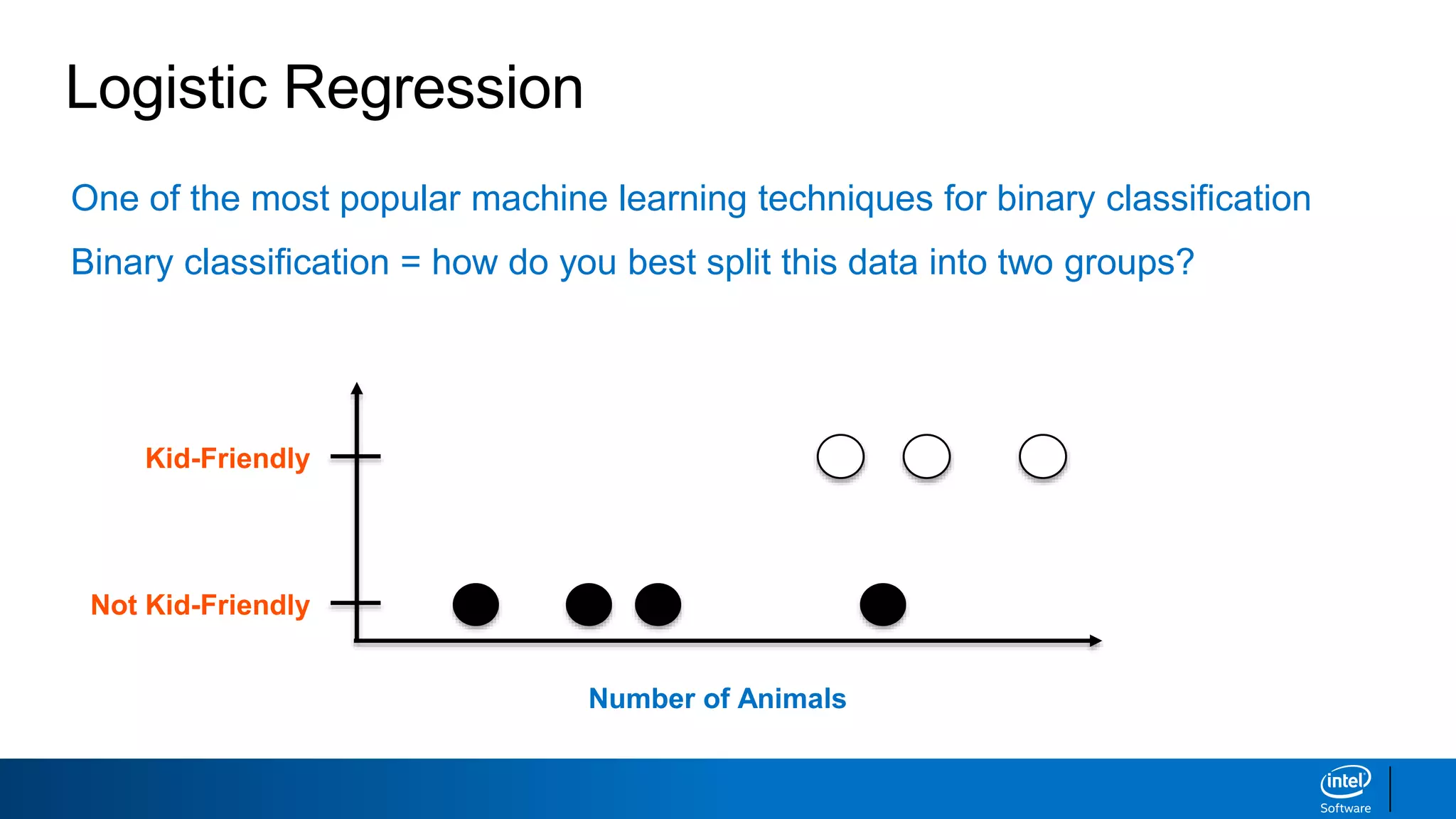 One of the most popular machine learning techniques for binary classification
Binary classification = how do you best split this data into two groups?
Logistic Regression
Kid-Friendly
Not Kid-Friendly
Number of Animals
 