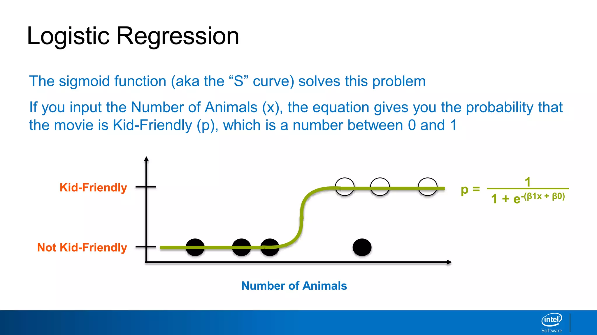 The sigmoid function (aka the “S” curve) solves this problem
If you input the Number of Animals (x), the equation gives you the probability that
the movie is Kid-Friendly (p), which is a number between 0 and 1
Logistic Regression
p =
1 + e-(β1x + β0)
1 .Kid-Friendly
Not Kid-Friendly
Number of Animals
 