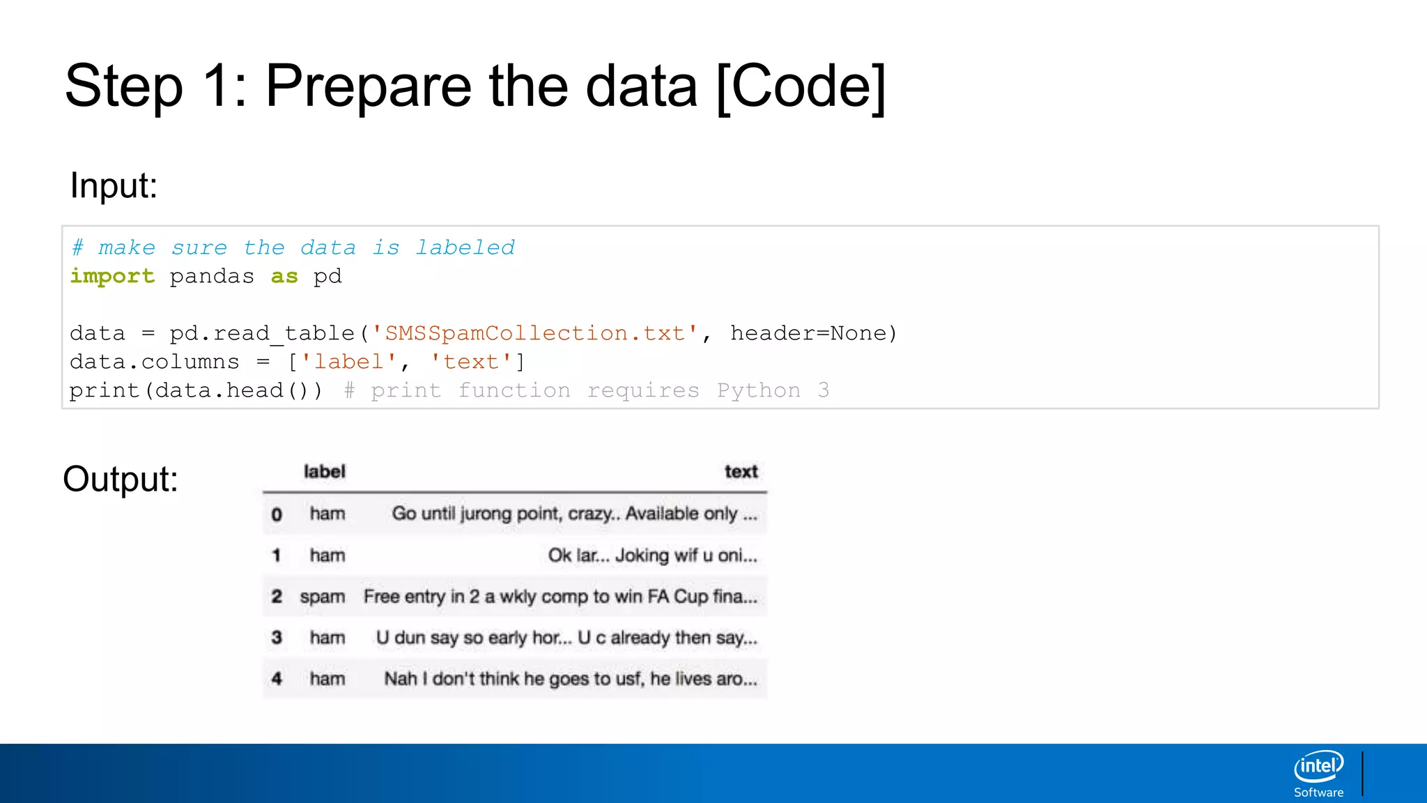 Step 1: Prepare the data [Code]
# make sure the data is labeled
import pandas as pd
data = pd.read_table('SMSSpamCollection.txt', header=None)
data.columns = ['label', 'text']
print(data.head()) # print function requires Python 3
Input:
Output:
 