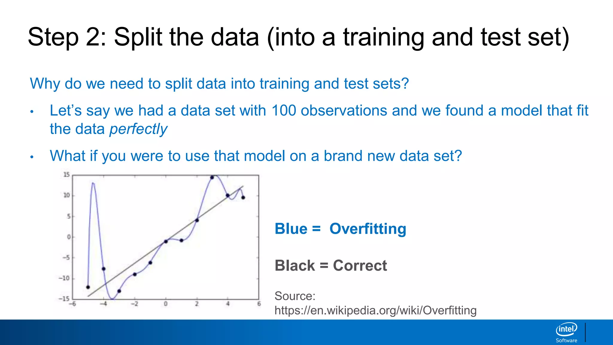 Step 2: Split the data (into a training and test set)
Why do we need to split data into training and test sets?
• Let’s say we had a data set with 100 observations and we found a model that fit
the data perfectly
• What if you were to use that model on a brand new data set?
Blue = Overfitting
Black = Correct
Source:
https://en.wikipedia.org/wiki/Overfitting
 