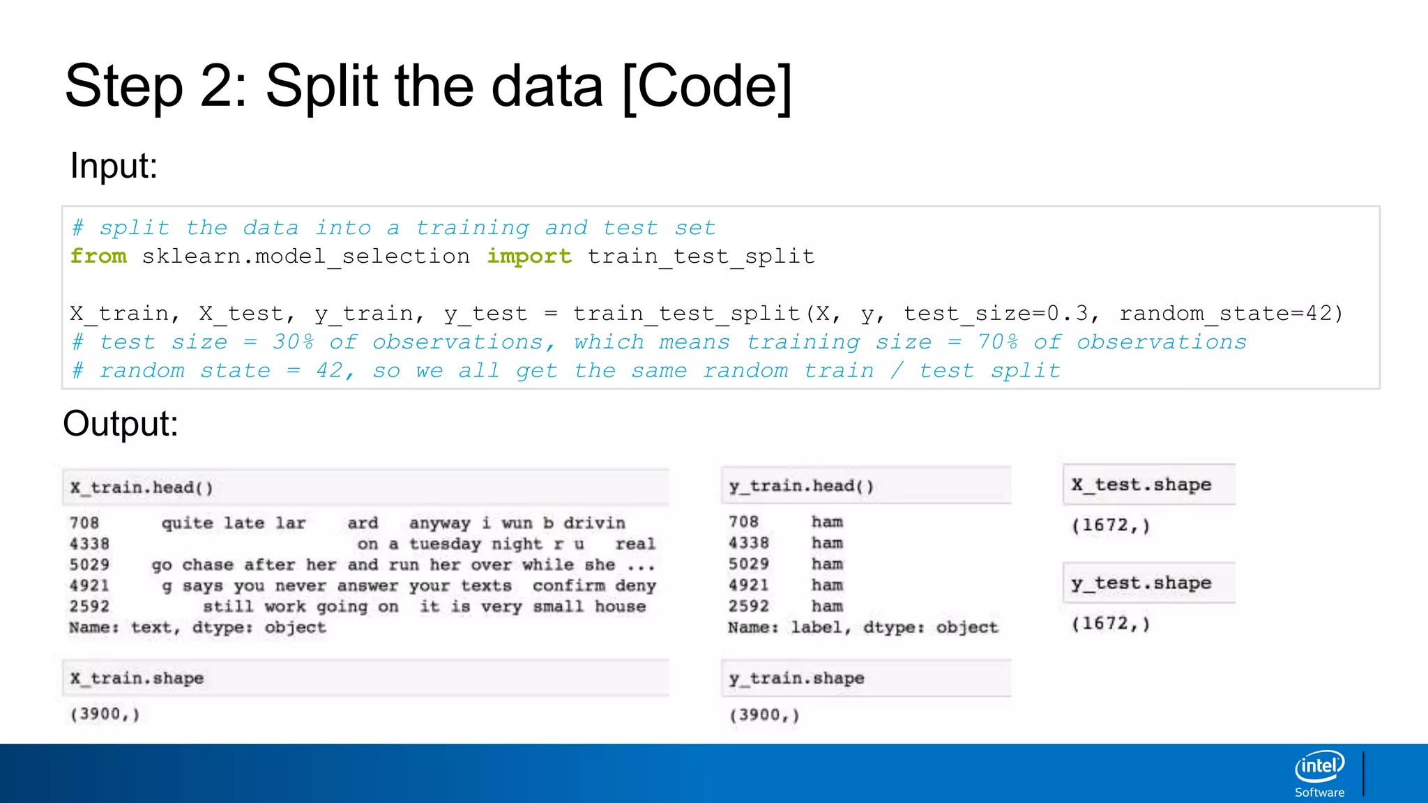 Step 2: Split the data [Code]
# split the data into a training and test set
from sklearn.model_selection import train_test_split
X_train, X_test, y_train, y_test = train_test_split(X, y, test_size=0.3, random_state=42)
# test size = 30% of observations, which means training size = 70% of observations
# random state = 42, so we all get the same random train / test split
Input:
Output:
 