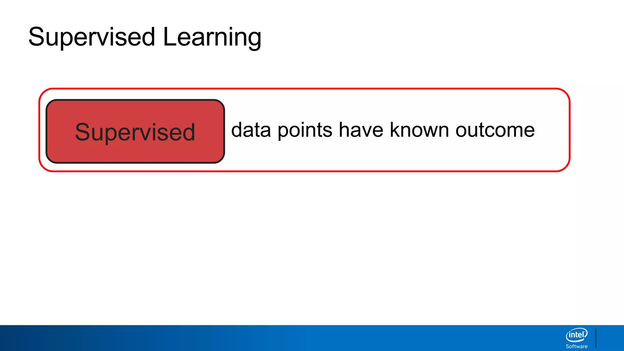 Supervised Learning
data points have known outcomeSupervised
 