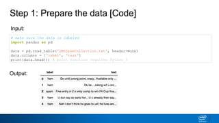 Step 1: Prepare the data [Code]
# make sure the data is labeled
import pandas as pd
data = pd.read_table('SMSSpamCollection.txt', header=None)
data.columns = ['label', 'text']
print(data.head()) # print function requires Python 3
Input:
Output:
 