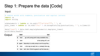 Step 1: Prepare the data [Code]
# remove words with numbers, punctuation and capital letters
import re
import string
alphanumeric = lambda x: re.sub(r"""w*dw*""", ' ', x)
punc_lower = lambda x: re.sub('[%s]' % re.escape(string.punctuation), ' ', x.lower())
data['text'] = data.text.map(alphanumeric).map(punc_lower)
print(data.head())
Input:
Output:
 