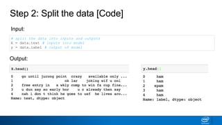 Step 2: Split the data [Code]
# split the data into inputs and outputs
X = data.text # inputs into model
y = data.label # output of model
Input:
Output:
 