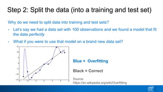 Step 2: Split the data (into a training and test set)
Why do we need to split data into training and test sets?
• Let’s say we had a data set with 100 observations and we found a model that fit
the data perfectly
• What if you were to use that model on a brand new data set?
Blue = Overfitting
Black = Correct
Source:
https://en.wikipedia.org/wiki/Overfitting
 