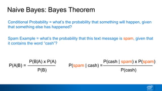 Conditional Probability = what’s the probability that something will happen, given
that something else has happened?
Spam Example = what’s the probability that this text message is spam, given that
it contains the word “cash”?
Naive Bayes: Bayes Theorem
P(A|B) =
P(B|A) x P(A)
P(B)
P(spam | cash) =
P(cash | spam) x P(spam)
P(cash)
 