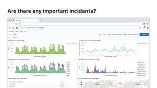 Are there any important incidents?
 