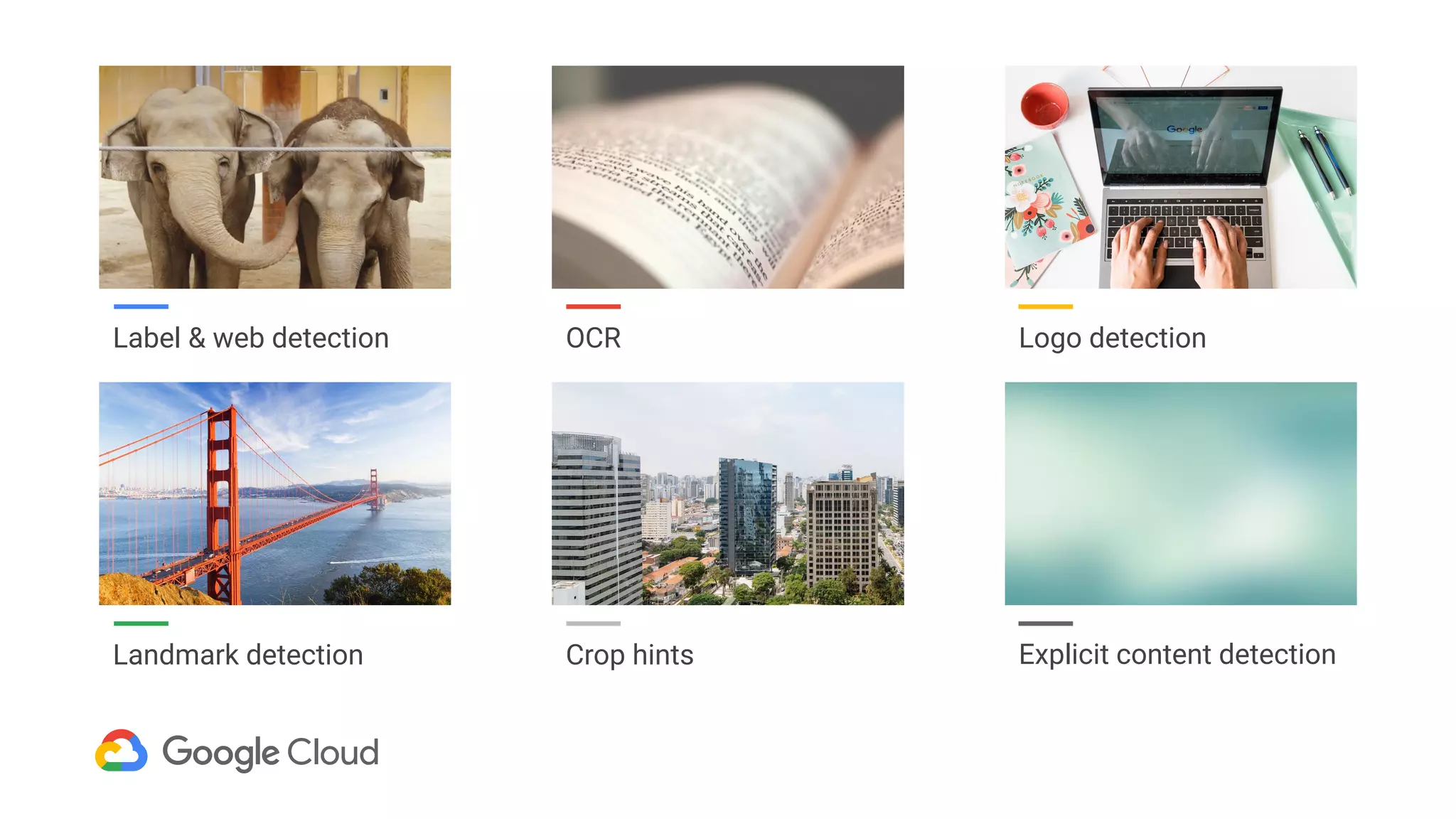 Label & web detection OCR Logo detection
Explicit content detectionCrop hintsLandmark detection
 
