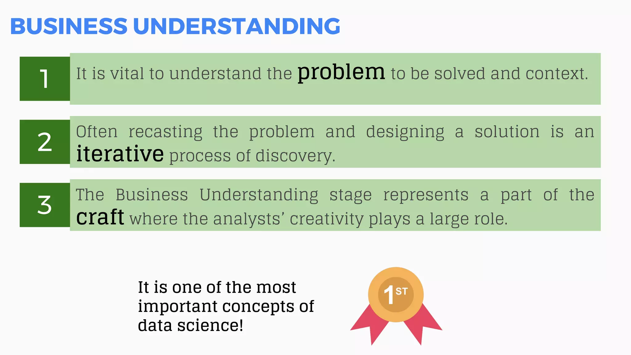 BUSINESS UNDERSTANDING
It is one of the most
important concepts of
data science!
It is vital to understand the problem to be solved and context.
1
Often recasting the problem and designing a solution is an
iterative process of discovery.
2
The Business Understanding stage represents a part of the
craft where the analysts’ creativity plays a large role.
3
 