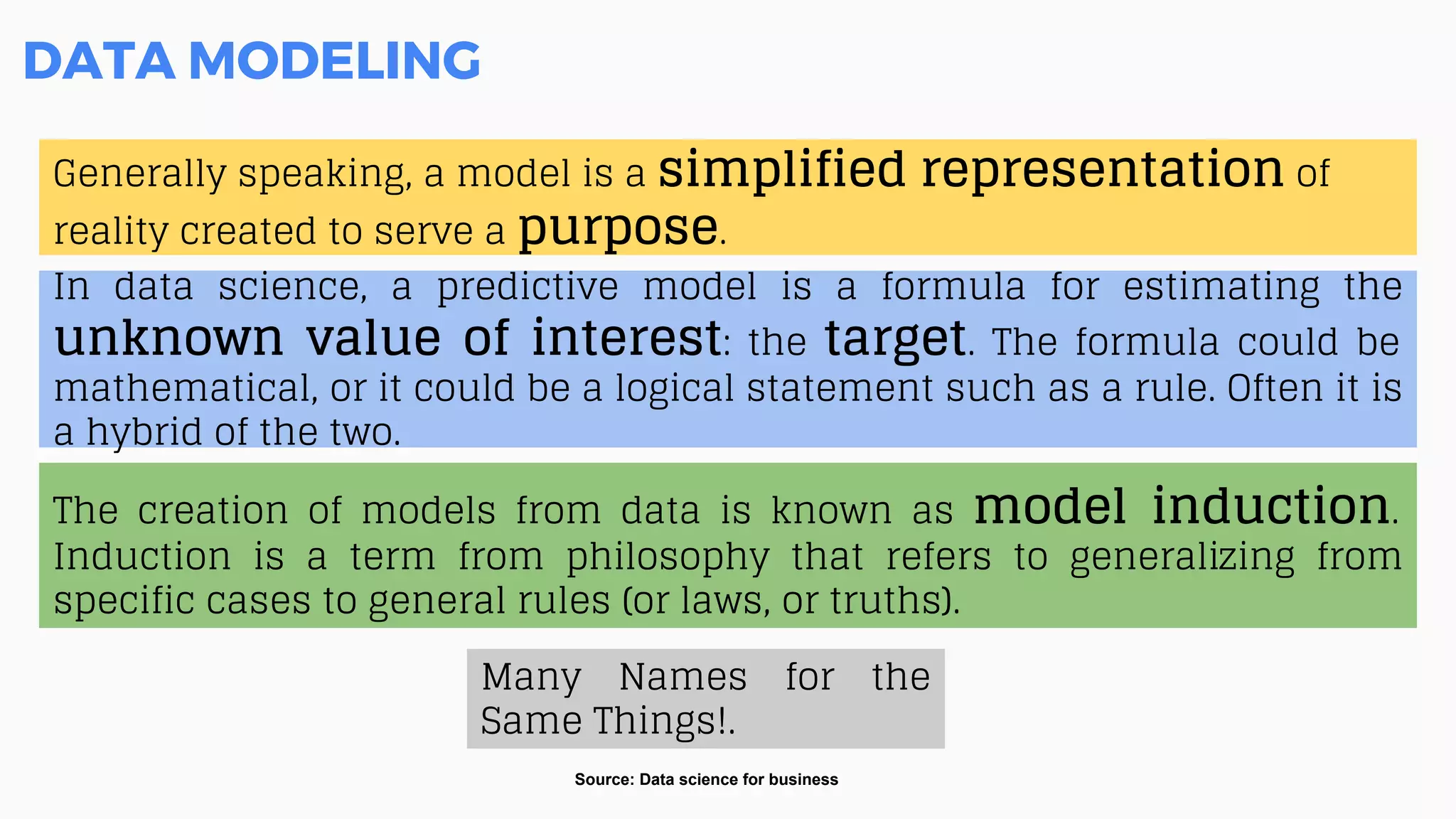 DATA MODELING
The creation of models from data is known as model induction.
Induction is a term from philosophy that refers to generalizing from
specific cases to general rules (or laws, or truths).
Source: Data science for business
Generally speaking, a model is a simplified representation of
reality created to serve a purpose.
In data science, a predictive model is a formula for estimating the
unknown value of interest: the target. The formula could be
mathematical, or it could be a logical statement such as a rule. Often it is
a hybrid of the two.
Many Names for the
Same Things!.
 