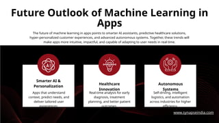 Machine Learning App Development: Smarter Apps, Real Impact | PPTX