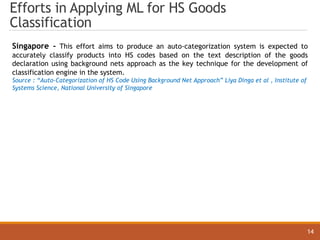Efforts in Applying ML for HS Goods
Classification
Singapore – This effort aims to produce an auto-categorization system is expected to
accurately classify products into HS codes based on the text description of the goods
declaration using background nets approach as the key technique for the development of
classification engine in the system.
Source : “Auto-Categorization of HS Code Using Background Net Approach” Liya Dinga et al , Institute of
Systems Science, National University of Singapore
14
 
