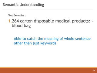 24
Test Examples :
1.264 carton disposable medical products: -
blood bag
Able to catch the meaning of whole sentence
other than just keywords
Semantic Understanding
 