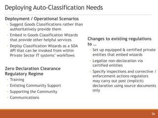 Deploying Auto-Classification Needs
Deployment / Operational Scenarios
◦ Suggest Goods Classifications rather than
authoritatively provide them
◦ Embed in Goods Classification Wizards
that provide other helpful services
◦ Deploy Classification Wizards as a SOA
API that can be invoked from within
Private Sector IT systems’ workflows
Zero Declaration Clearance
Regulatory Regime
◦ Training
◦ Enlisting Community Support
◦ Supporting the Community
◦ Communications
Changes to existing regulations
to …
◦ Set up equipped & certified private
entities that embed wizards
◦ Legalize non-declaration via
certified entities
◦ Specify inspections and corrective /
enforcement actions regulators
may carry out post (implicit)
declaration using source documents
only
56
 