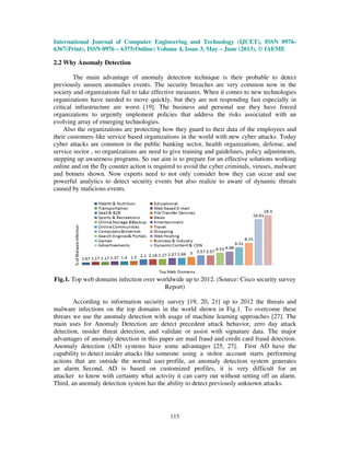 Machine learning approach to anomaly detection in cyber security | PDF