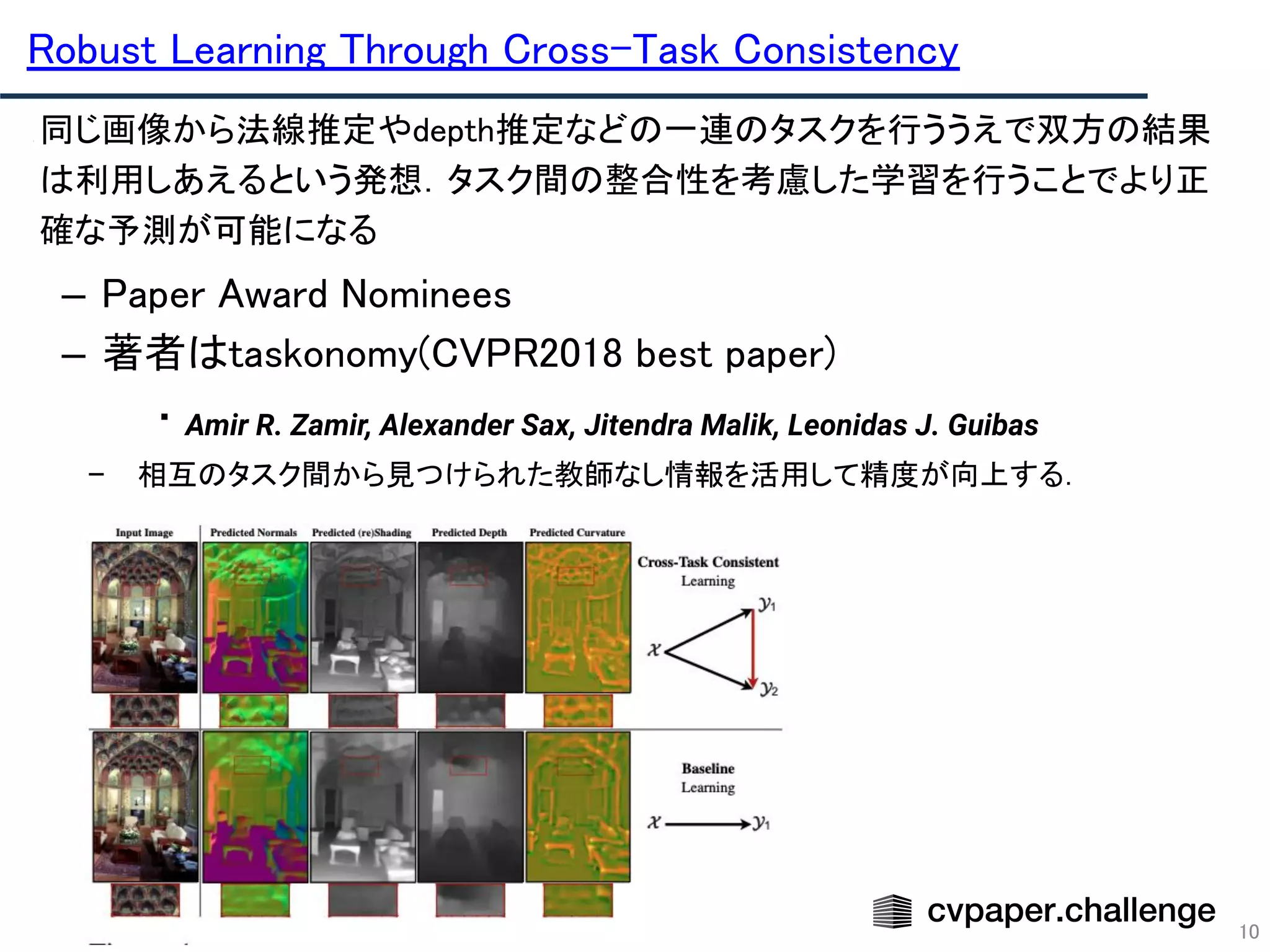 10
Robust Learning Through Cross-Task Consistency  
• 同じ画像から法線推定やdepth推定などの一連のタスクを行ううえで双方の結果
は利用しあえるという発想．タスク間の整合性を考慮した学習を行うことでより正
確な予測が可能になる 
– Paper Award Nominees 
– 著者はtaskonomy(CVPR2018 best paper) 
• Amir R. Zamir, Alexander Sax, Jitendra Malik, Leonidas J. Guibas
– 相互のタスク間から見つけられた教師なし情報を活用して精度が向上する．
 