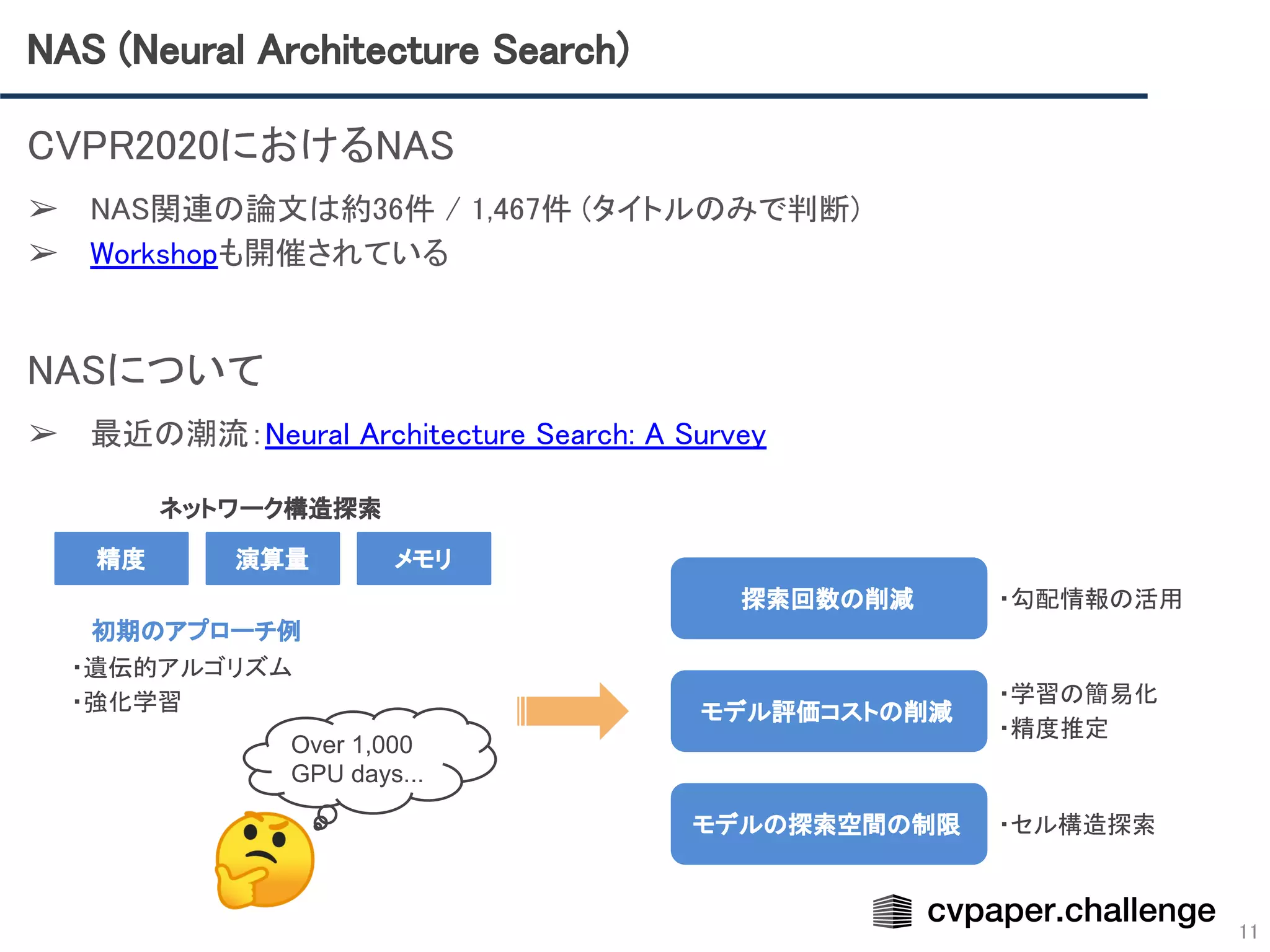 NAS (Neural Architecture Search) 
11
CVPR2020におけるNAS 
➢ NAS関連の論文は約36件 / 1,467件 (タイトルのみで判断) 
➢ Workshopも開催されている 
 
NASについて 
➢ 最近の潮流：Neural Architecture Search: A Survey 
 
 
Over 1,000
GPU days...
精度 演算量 メモリ
・セル構造探索 
・学習の簡易化 
・精度推定 
探索回数の削減
モデル評価コストの削減
モデルの探索空間の制限
・遺伝的アルゴリズム  
・強化学習 
ネットワーク構造探索  
・勾配情報の活用 
初期のアプローチ例
 