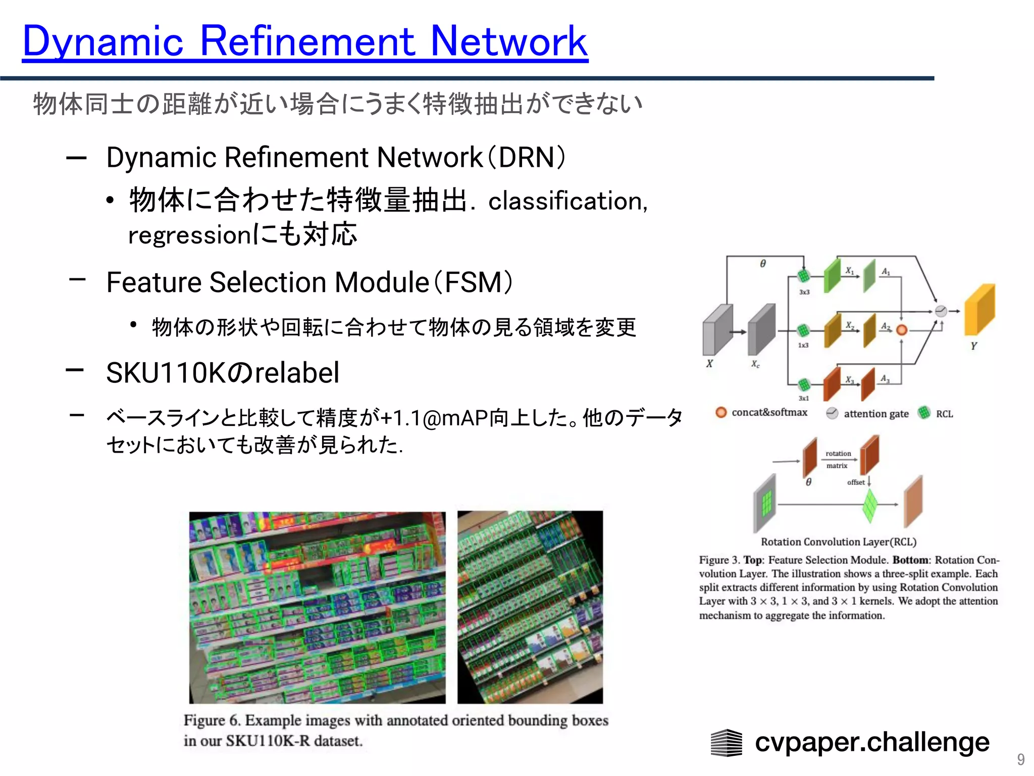 9
Dynamic Refinement Network 
• 物体同士の距離が近い場合にうまく特徴抽出ができない 
– Dynamic Reﬁnement Network（DRN） 
• 物体に合わせた特徴量抽出．classification,
regressionにも対応 
– Feature Selection Module（FSM）
• 物体の形状や回転に合わせて物体の見る領域を変更
– SKU110Kのrelabel
– ベースラインと比較して精度が+1.1@mAP向上した。他のデータ
セットにおいても改善が見られた．
 