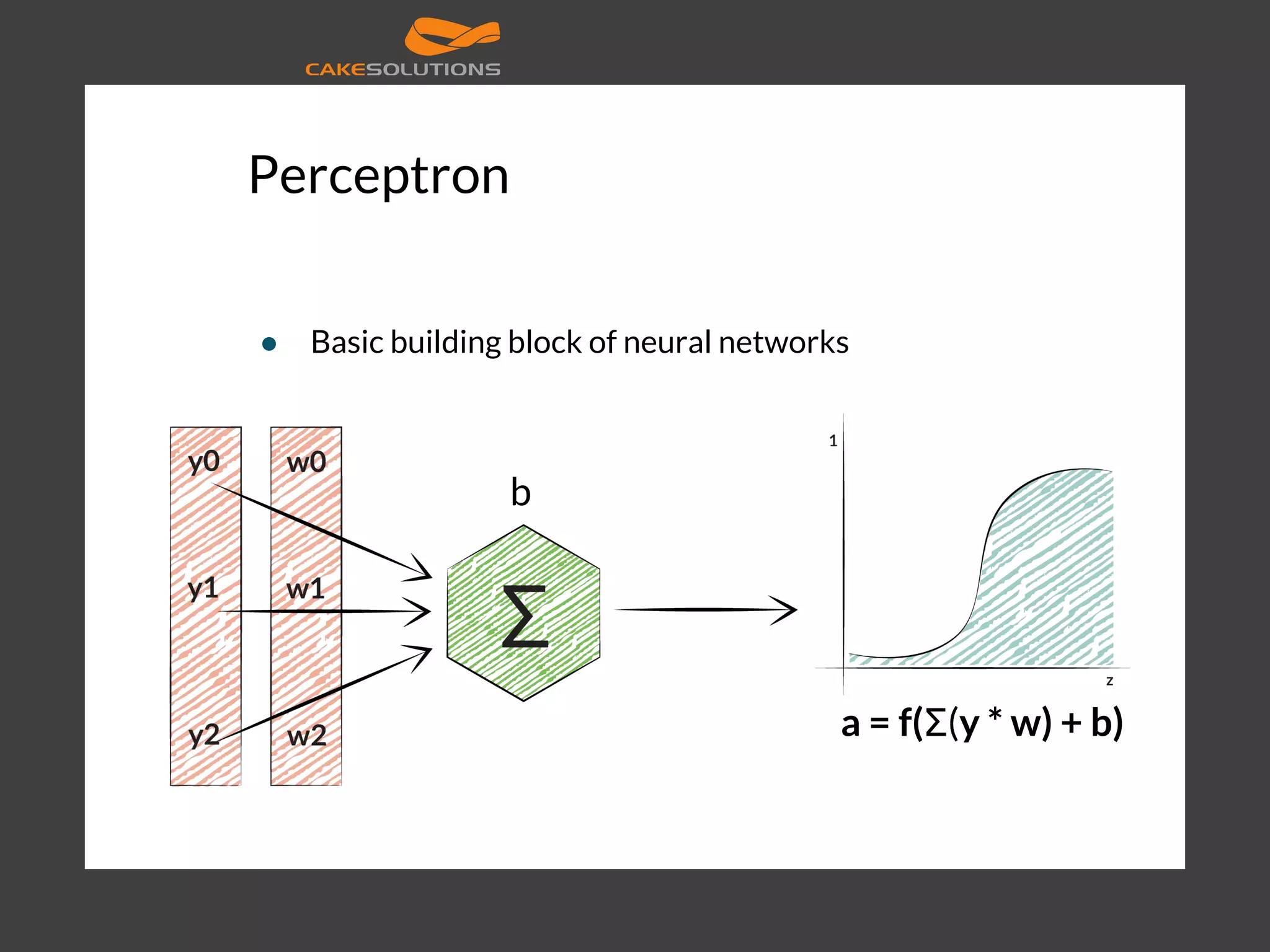 Perceptron ● Basic building block of neural networks a = f(Σ(y * w) + b) b 