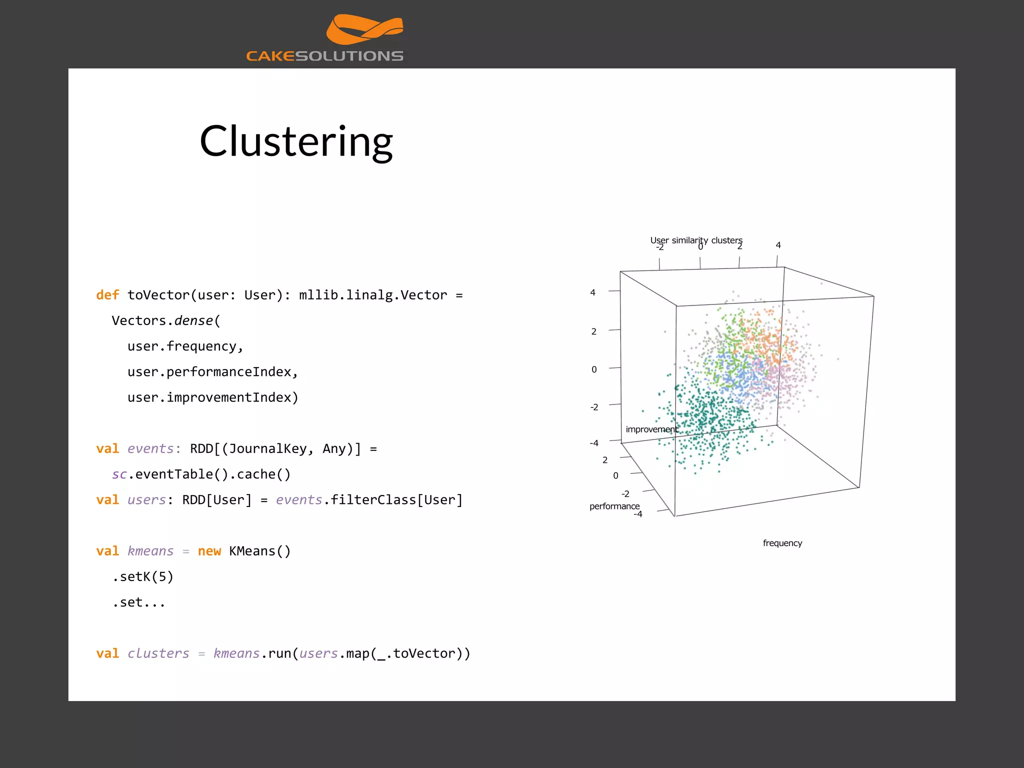Clustering def toVector(user: User): mllib.linalg.Vector = Vectors.dense( user.frequency, user.performanceIndex, user.improvementIndex) val events: RDD[(JournalKey, Any)] = sc.eventTable().cache() val users: RDD[User] = events.filterClass[User] val kmeans = new KMeans() .setK(5) .set... val clusters = kmeans.run(users.map(_.toVector)) 
