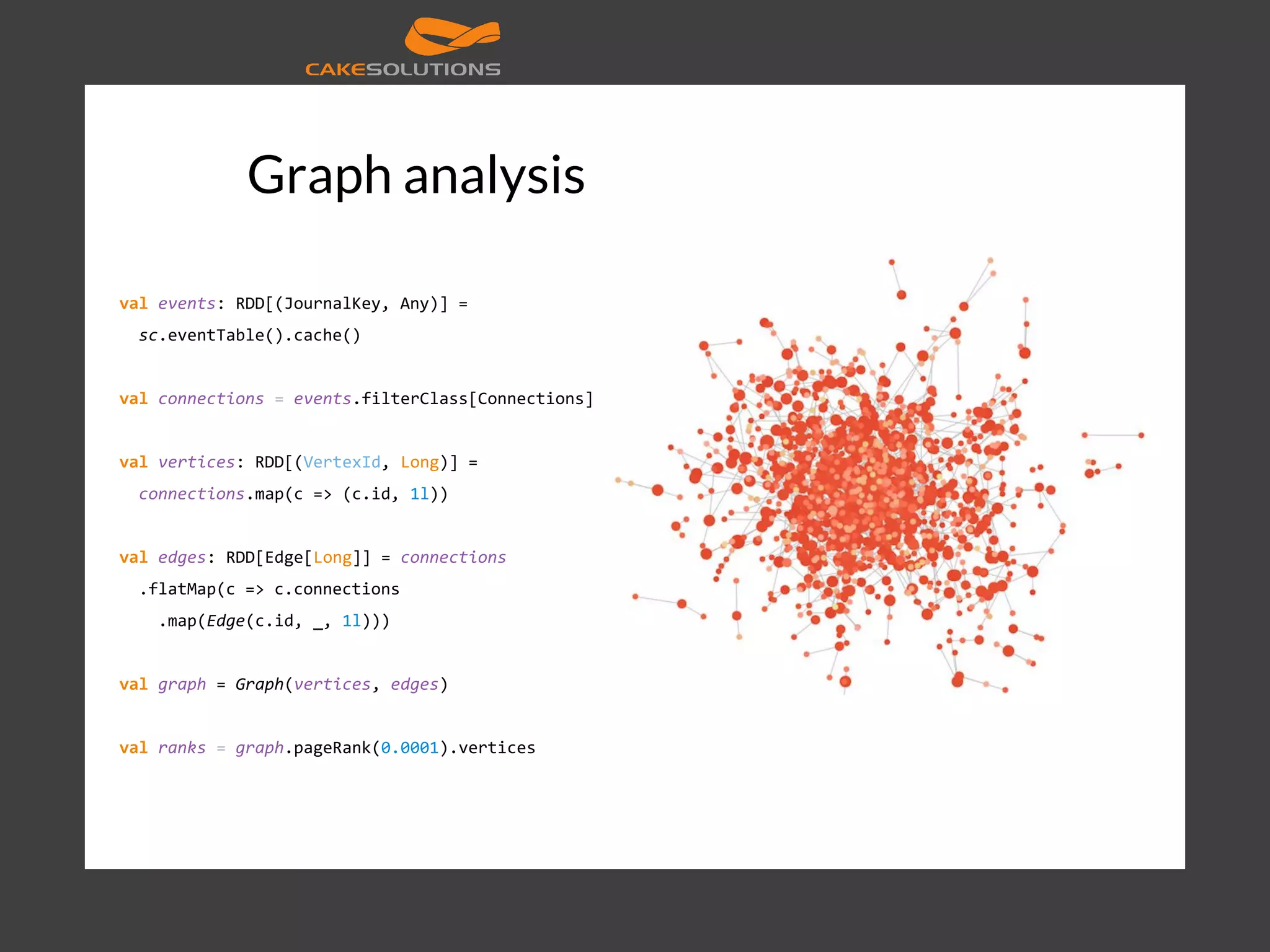 Graph analysis val events: RDD[(JournalKey, Any)] = sc.eventTable().cache() val connections = events.filterClass[Connections] val vertices: RDD[(VertexId, Long)] = connections.map(c => (c.id, 1l)) val edges: RDD[Edge[Long]] = connections .flatMap(c => c.connections .map(Edge(c.id, _, 1l))) val graph = Graph(vertices, edges) val ranks = graph.pageRank(0.0001).vertices 