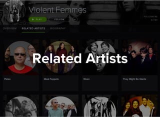 Related Artists
 