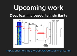 Upcoming work
Deep learning based item similarity
http://benanne.github.io/2014/08/05/spotify-cnns.html
 
