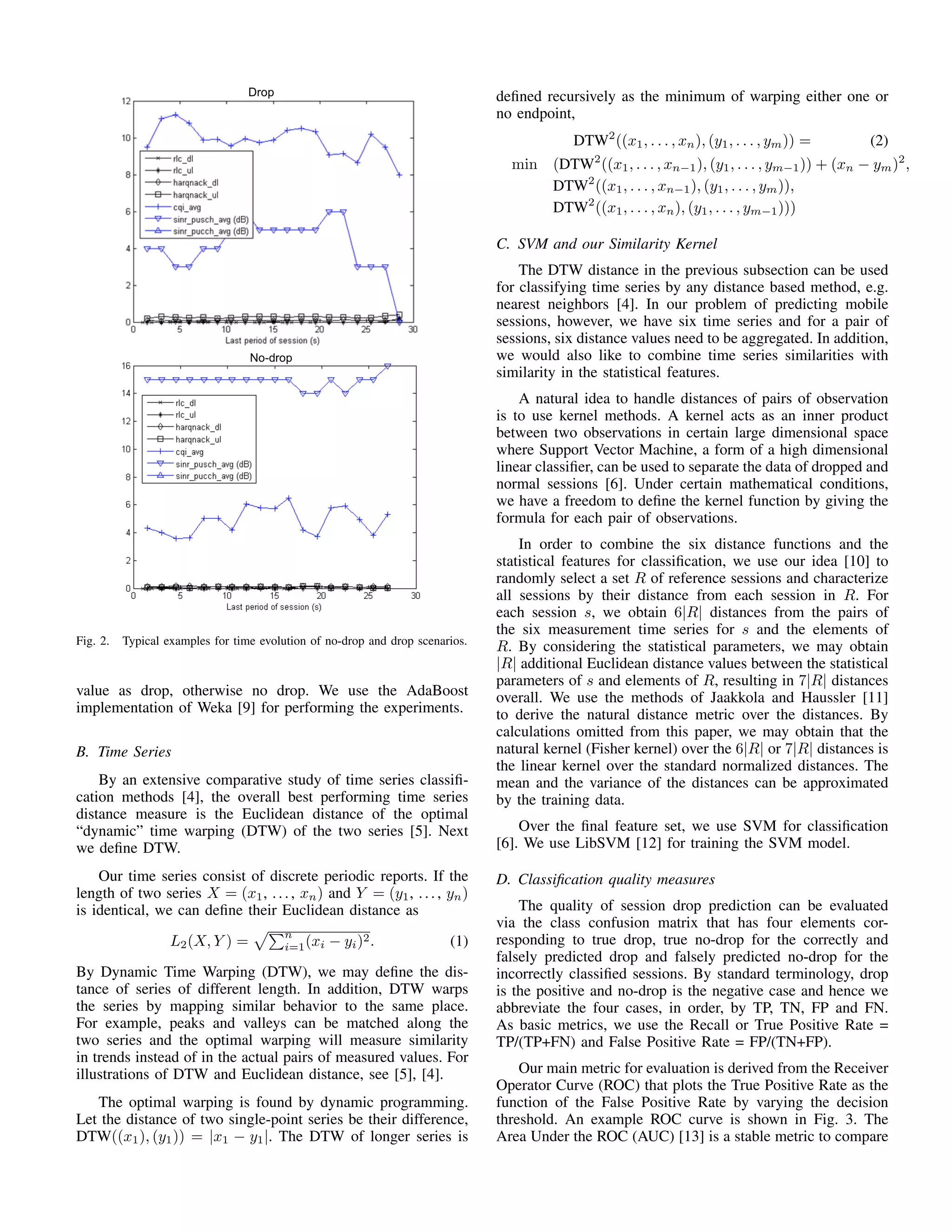 Fig. 2. Typical examples for time evolution of no-drop and drop scenarios.
value as drop, otherwise no drop. We use the AdaBoost
implementation of Weka [9] for performing the experiments.
B. Time Series
By an extensive comparative study of time series classiﬁ-
cation methods [4], the overall best performing time series
distance measure is the Euclidean distance of the optimal
“dynamic” time warping (DTW) of the two series [5]. Next
we deﬁne DTW.
Our time series consist of discrete periodic reports. If the
length of two series X = (x1, . . . , xn) and Y = (y1, . . . , yn)
is identical, we can deﬁne their Euclidean distance as
L2(X, Y ) =
n
i=1(xi − yi)2. (1)
By Dynamic Time Warping (DTW), we may deﬁne the dis-
tance of series of different length. In addition, DTW warps
the series by mapping similar behavior to the same place.
For example, peaks and valleys can be matched along the
two series and the optimal warping will measure similarity
in trends instead of in the actual pairs of measured values. For
illustrations of DTW and Euclidean distance, see [5], [4].
The optimal warping is found by dynamic programming.
Let the distance of two single-point series be their difference,
DTW((x1), (y1)) = |x1 − y1|. The DTW of longer series is
deﬁned recursively as the minimum of warping either one or
no endpoint,
DTW2
((x1, . . . , xn), (y1, . . . , ym)) = (2)
min (DTW2
((x1, . . . , xn−1), (y1, . . . , ym−1)) + (xn − ym)2
,
DTW2
((x1, . . . , xn−1), (y1, . . . , ym)),
DTW2
((x1, . . . , xn), (y1, . . . , ym−1)))
C. SVM and our Similarity Kernel
The DTW distance in the previous subsection can be used
for classifying time series by any distance based method, e.g.
nearest neighbors [4]. In our problem of predicting mobile
sessions, however, we have six time series and for a pair of
sessions, six distance values need to be aggregated. In addition,
we would also like to combine time series similarities with
similarity in the statistical features.
A natural idea to handle distances of pairs of observation
is to use kernel methods. A kernel acts as an inner product
between two observations in certain large dimensional space
where Support Vector Machine, a form of a high dimensional
linear classiﬁer, can be used to separate the data of dropped and
normal sessions [6]. Under certain mathematical conditions,
we have a freedom to deﬁne the kernel function by giving the
formula for each pair of observations.
In order to combine the six distance functions and the
statistical features for classiﬁcation, we use our idea [10] to
randomly select a set R of reference sessions and characterize
all sessions by their distance from each session in R. For
each session s, we obtain 6|R| distances from the pairs of
the six measurement time series for s and the elements of
R. By considering the statistical parameters, we may obtain
|R| additional Euclidean distance values between the statistical
parameters of s and elements of R, resulting in 7|R| distances
overall. We use the methods of Jaakkola and Haussler [11]
to derive the natural distance metric over the distances. By
calculations omitted from this paper, we may obtain that the
natural kernel (Fisher kernel) over the 6|R| or 7|R| distances is
the linear kernel over the standard normalized distances. The
mean and the variance of the distances can be approximated
by the training data.
Over the ﬁnal feature set, we use SVM for classiﬁcation
[6]. We use LibSVM [12] for training the SVM model.
D. Classiﬁcation quality measures
The quality of session drop prediction can be evaluated
via the class confusion matrix that has four elements cor-
responding to true drop, true no-drop for the correctly and
falsely predicted drop and falsely predicted no-drop for the
incorrectly classiﬁed sessions. By standard terminology, drop
is the positive and no-drop is the negative case and hence we
abbreviate the four cases, in order, by TP, TN, FP and FN.
As basic metrics, we use the Recall or True Positive Rate =
TP/(TP+FN) and False Positive Rate = FP/(TN+FP).
Our main metric for evaluation is derived from the Receiver
Operator Curve (ROC) that plots the True Positive Rate as the
function of the False Positive Rate by varying the decision
threshold. An example ROC curve is shown in Fig. 3. The
Area Under the ROC (AUC) [13] is a stable metric to compare
 