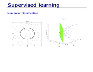 know Machine Learning Basic Concepts.pdf