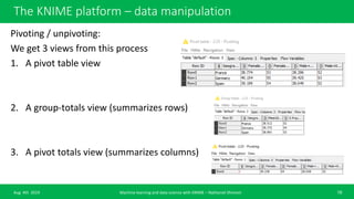 Machine learning basic course with KNIME analytics platform | PPTX