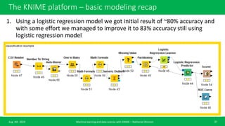 Machine learning basic course with KNIME analytics platform | PPTX