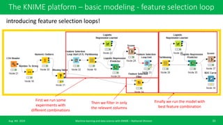 Machine learning basic course with KNIME analytics platform | PPTX