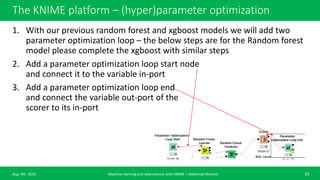 Machine learning basic course with KNIME analytics platform | PPTX