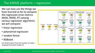 Machine learning basic course with KNIME analytics platform | PPTX