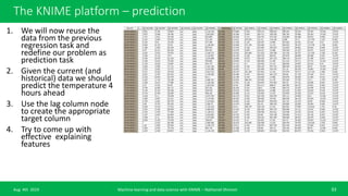 Machine learning basic course with KNIME analytics platform | PPTX