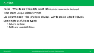 Column List Loop Example Machine learning basic course with KNIME analytics platform | PPTX