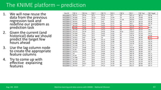 Machine learning basic course with KNIME analytics platform | PPTX