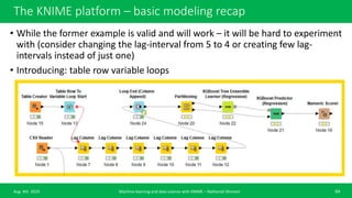 Machine learning basic course with KNIME analytics platform | PPTX